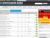 Club of Elite Sportbettors